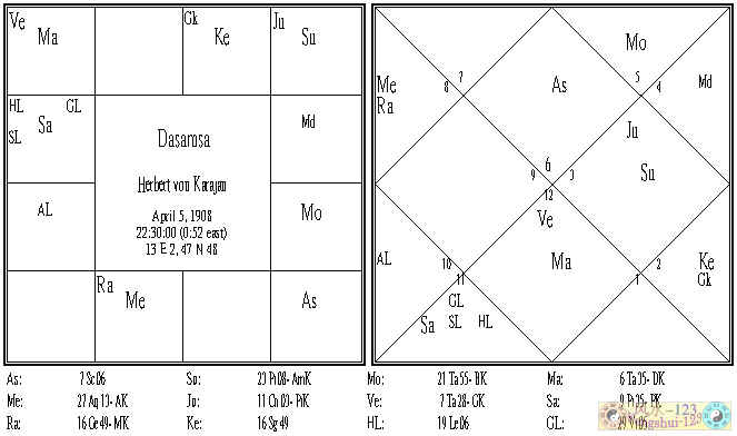 Karajan D10.png